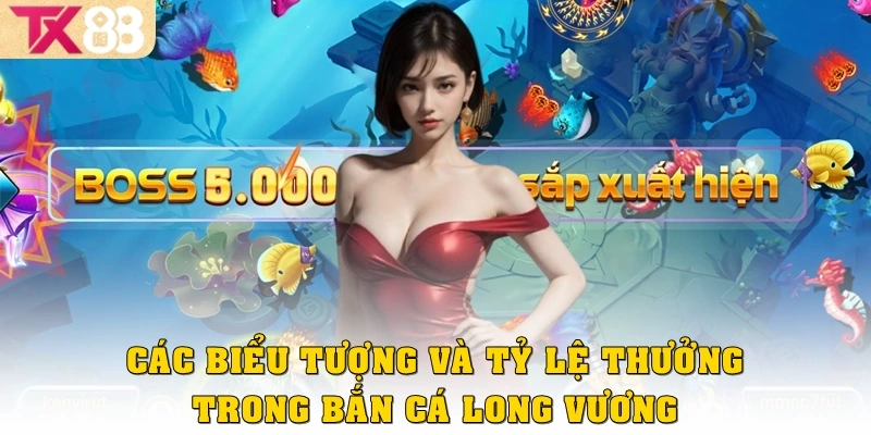 Các biểu tượng trong game